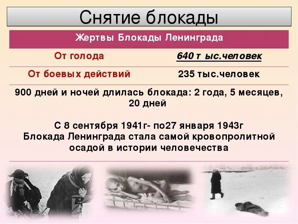 Сколько дают освобождение после. Блокада Ленинграда ( с 8 сентября 1941 по 27 января 1944 года). Блокада Ленинграда сколько дней. Сколько ДНЦЙ длилась блакада Ленинграда. Блокада Ленинграда количество погибших.