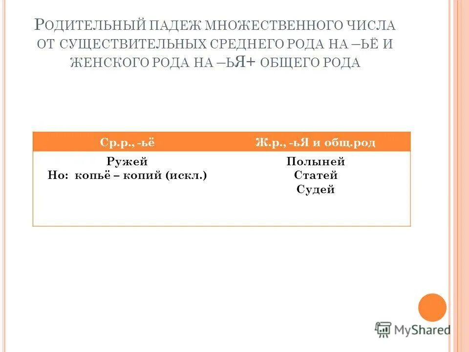 окончания родительного падежа множественного числа. дупло во множественном числе родительном. окончания существительных в родительном падеже множественного числа. слово во множественном числе копьё. копье множественное число родительный.