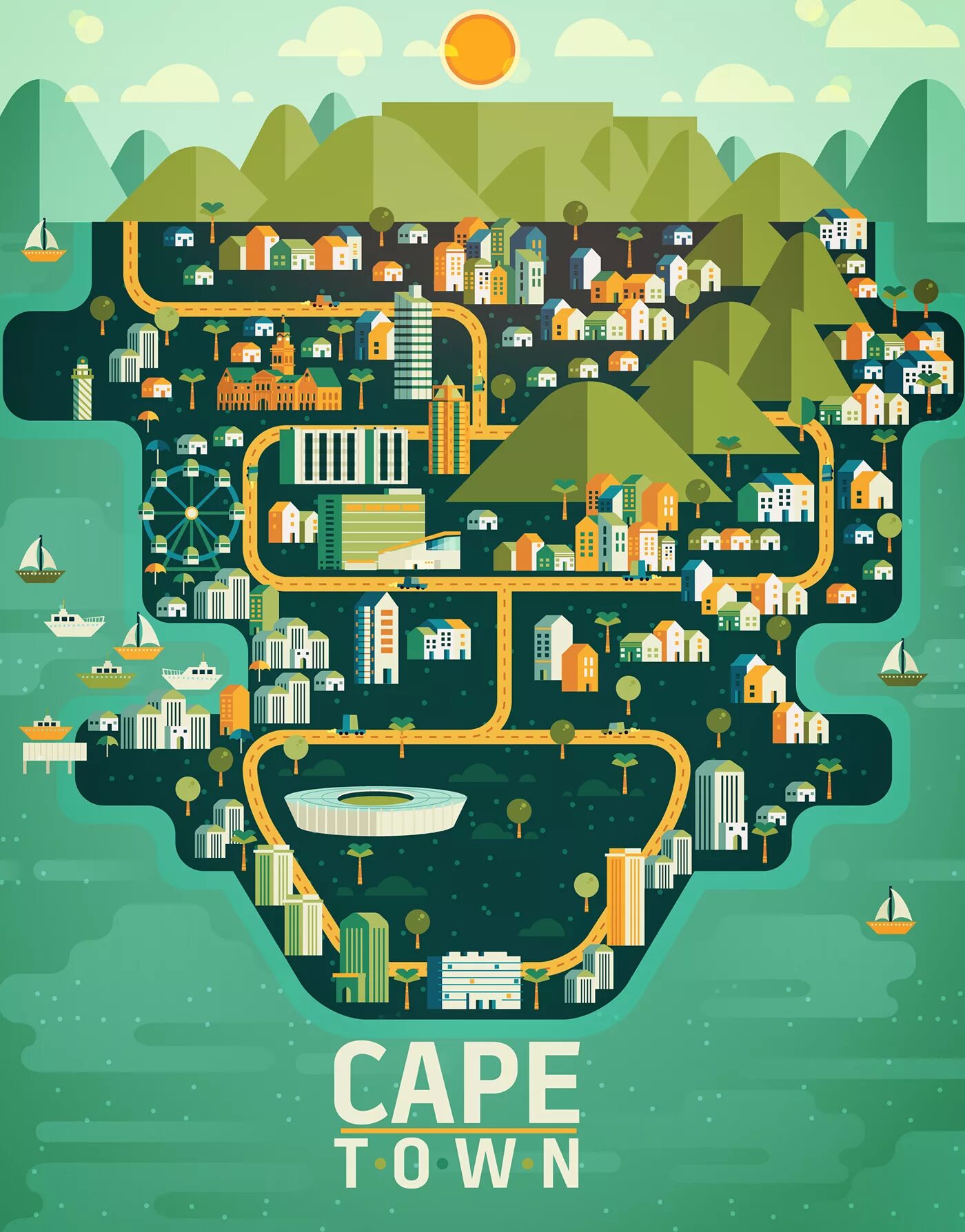 Flat map