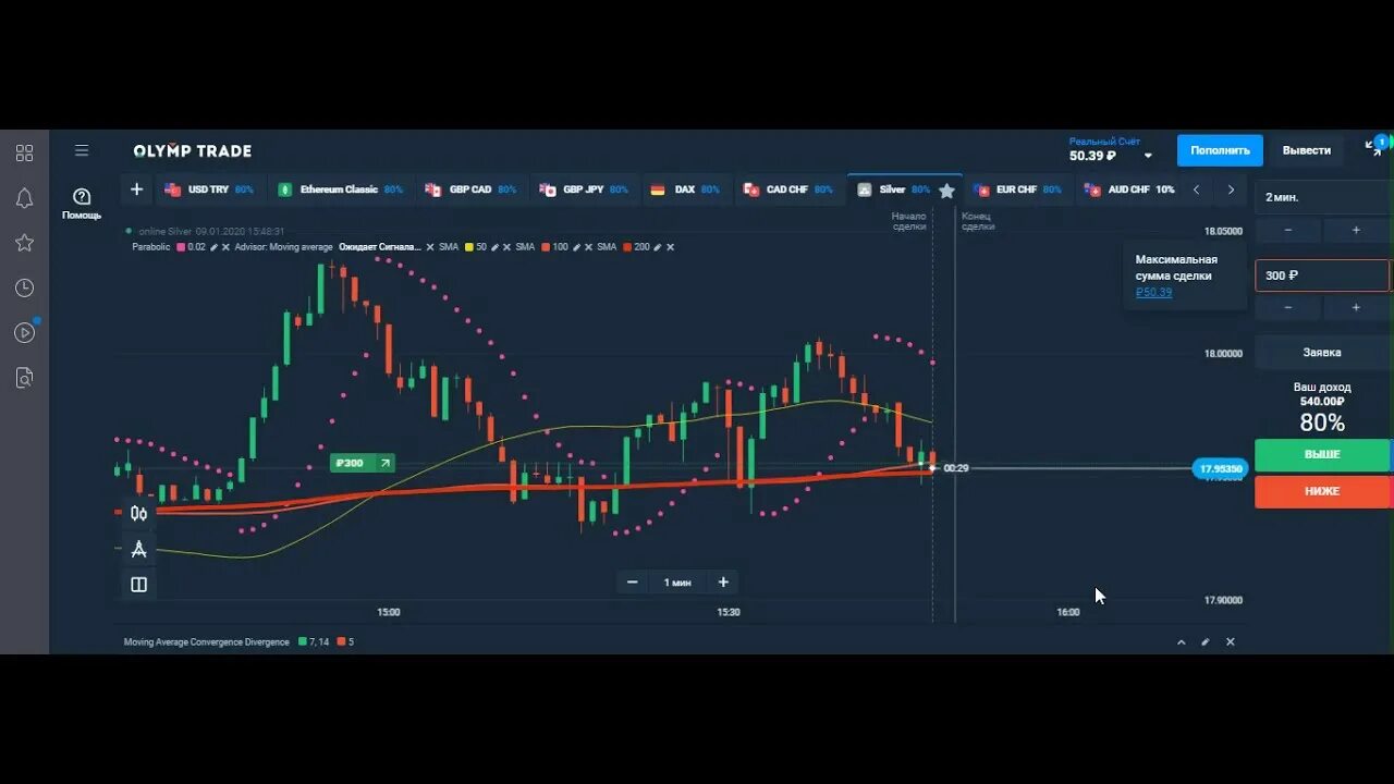 Trade youtube. Трейдинг видео. Ютубе трейды. Trade youtube. Trade youtube.