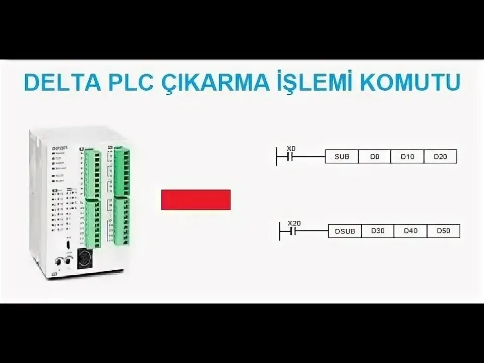 Delta 32 bit. Delta 32 bit