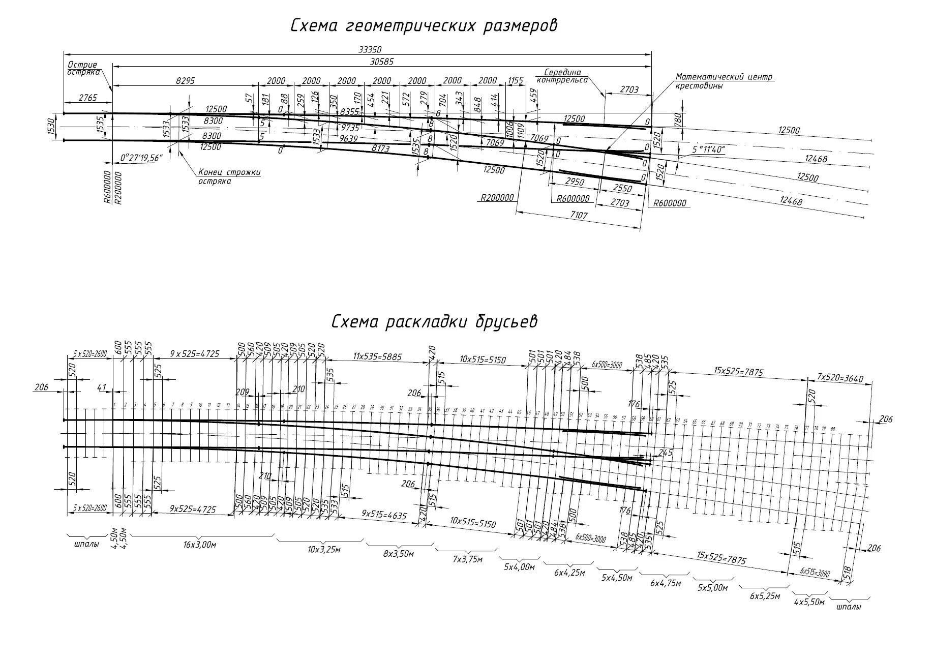 Стрелочные переводы характеризуют маркой крестовины. Раскладка башмаков на стрелочном переводе р65 1/11. Брус стрелочного перевода р65 1/9. Проект 2799 схема стрелочного. Брусья стрелочных переводов схема.