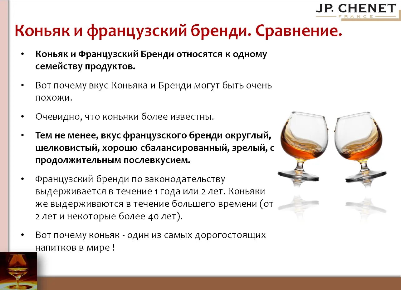 Что такое бренди и чем отличается. Что такое бренди и чем отличается