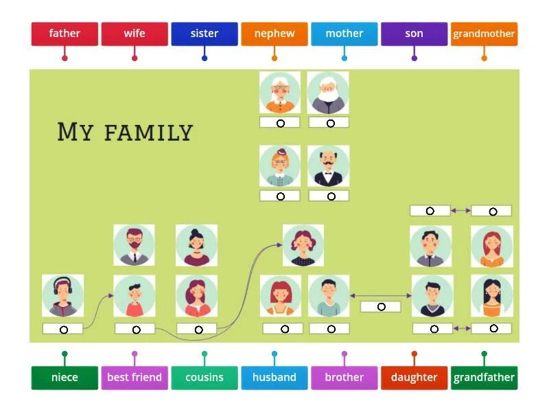 Go Getter 1 Unit. Go Getter 1 student's book ответы. Go Getter Family and friends. Go Getter 1 Unit 1 Family Worksheets. Family 1 unit 7