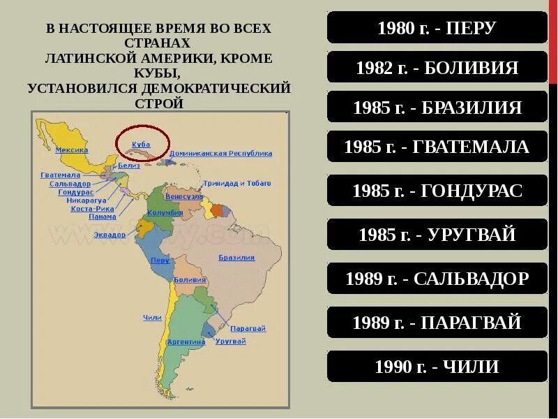 Уровень социально экономического развития латинской америки. Латинская Америка во второй половине XX – начале XXI века. Латинская Америка 20-21 век. Страны Латинской Америки список 20 века. Латинская Америка презентация.