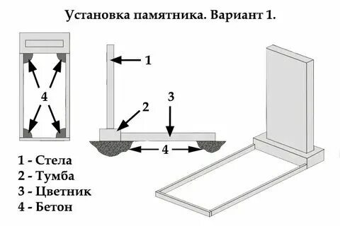 В какое время года устанавливают памятники