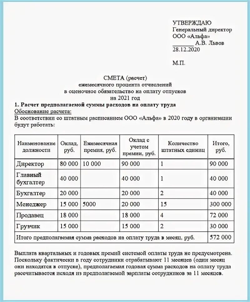 Резерв отпусков как формируется пример таблица