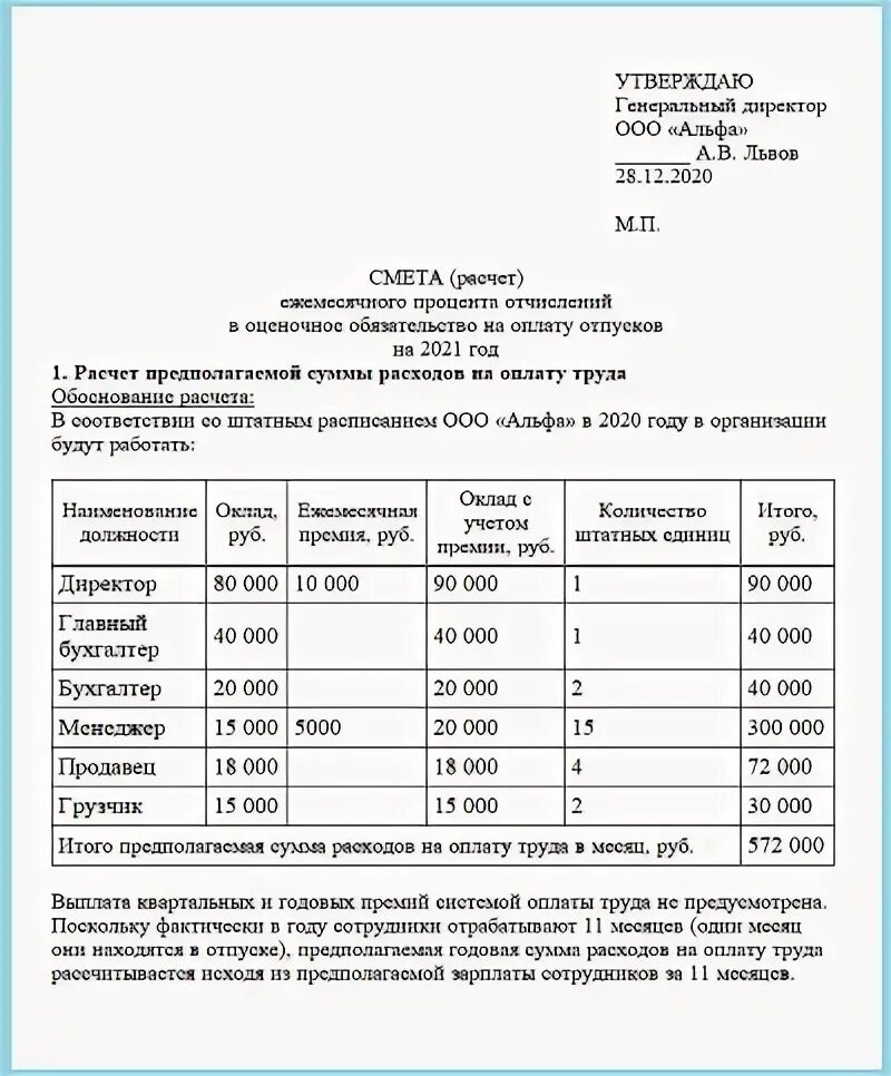 Резервы отпусков методы расчета. Акт инвентаризации резерва на оплату отпусков. Приказ на инвентаризацию резерва отпусков. Расчет резерва отпусков пример. Инвентаризация резерва отпусков.