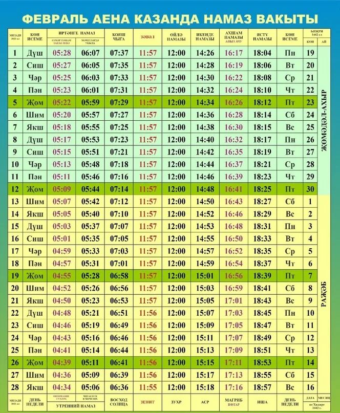 Ураза вакыты. Календарь намаза. Намаздын убактылары. Календарь намаза февраль. Расписание намаза на февраль.
