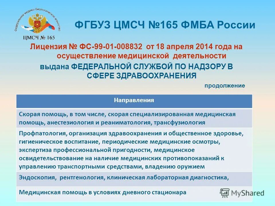 Цмсч 58 запись на прием. Цмсч 58 запись на прием