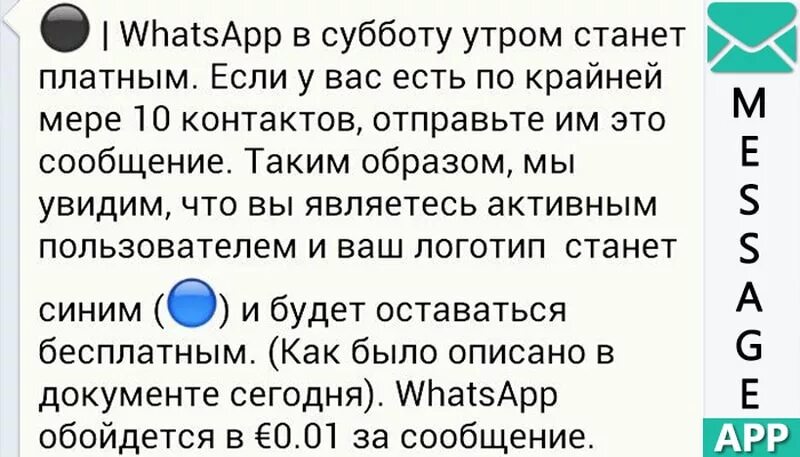 Рассылка спама whatsapp. Спам в ватсапе. спам сообщения в whatsapp. сообщение спам для ватсапа. текст спам для ватсапа.
