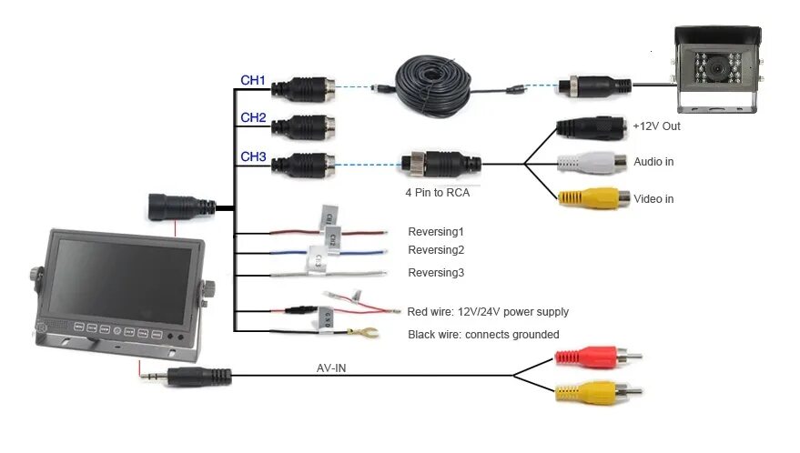 Настройка линий камеры заднего. CCD Camera подключение. Color CCD Camera подключение.