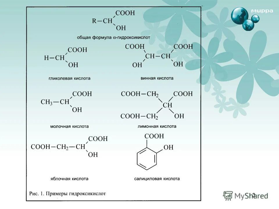 Салициловая кислота это гидроксикислота. Гамма гидроксикислоты. Примеры гидрокислот. Альфа гидроксикислоты