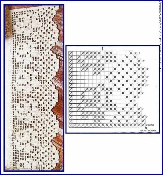 Техника филейного вязания крючком. Филейное вязание кайма схемы. Вязание крючком филейное кружево. Филейное вязание крючком кайма. Кайма филейным вязанием крючком схемы.