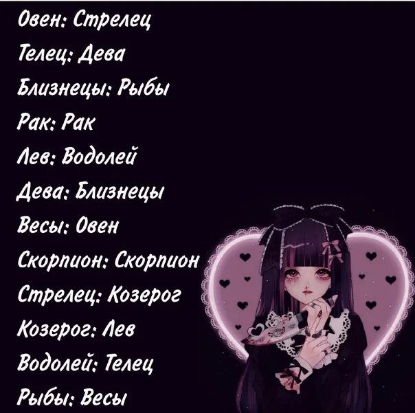 Самых злых знаков зодиака. Враги знаков. Твой злейший враг знаки зодиака. Главный враг по знаку зодиака. Враги знаков.