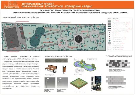Цель проекта благоустройства территории