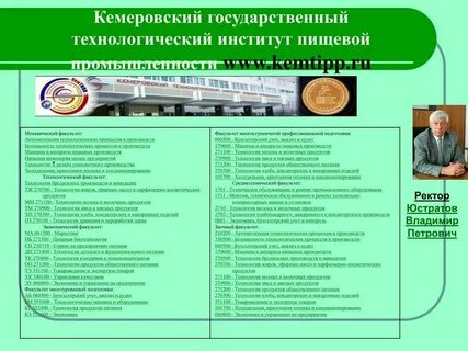 Пищевой институт факультеты