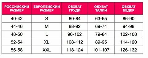 Чем размер на товар тем