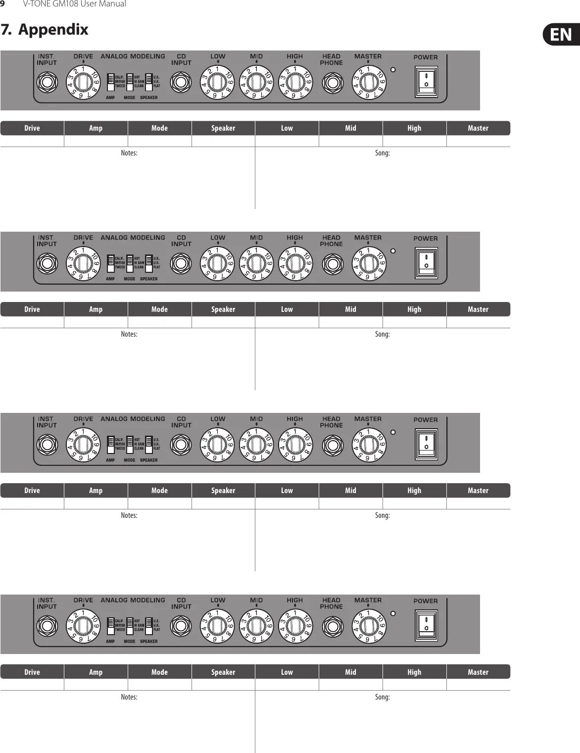 Behringer gm108. Комбик Behringer gm108. Комбик для электрогитары Behringer v-Tone GM 108. Behringer, модель gm108..