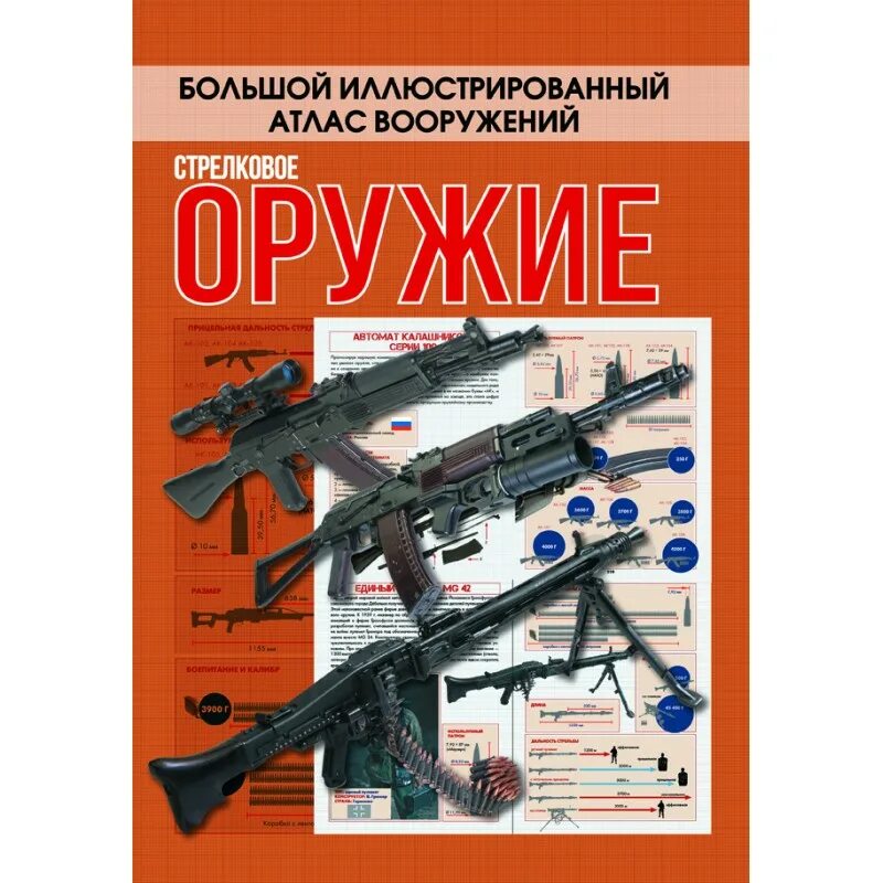 Книга оружие россии. Стрелковое оружие а. г. Мерников в. в. Ликсо книга. Современное оружие. Иллюстрированная энциклопедия.