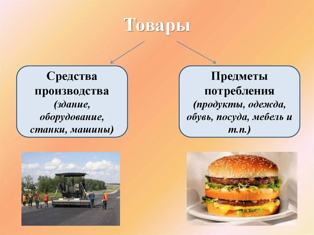 Урок производство 8 класс. Средства производства и предметы потребления. Средства производства примеры. Средство. Производство предметов потребления.