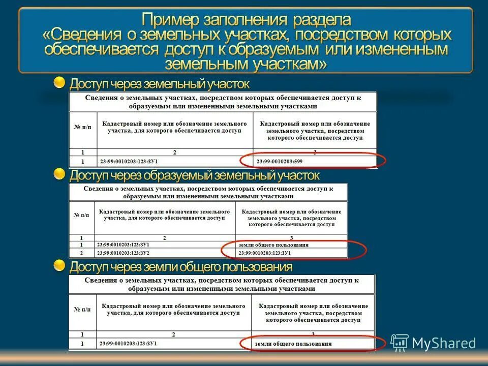 порядок изъятия земель сельскохозяйственного назначения. собрание фз 217. совместное пользование земельным участком. право ограниченного пользования земельным участком сервитут. доступ к земельному участку.