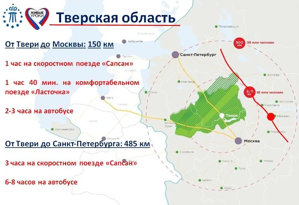 Тверская обл сайт. Туристические маршруты Тверской области. Туристический маршрут по Твери. Туристический маршрут по Тверской области. Пешая прогулка по Твери маршрут.