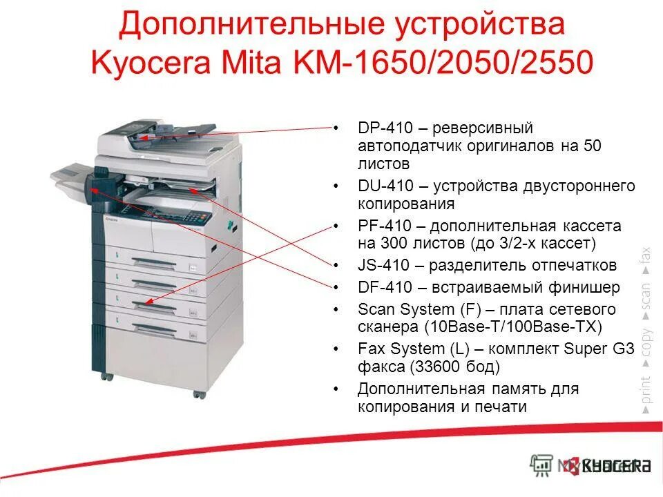 Бушинг kyocera bush regist. 2ar07220 pulley paper feed. Срок полезного использования мфу kyocera. Агата 07 - 1 коньячный дуб 700. 2050 1650.