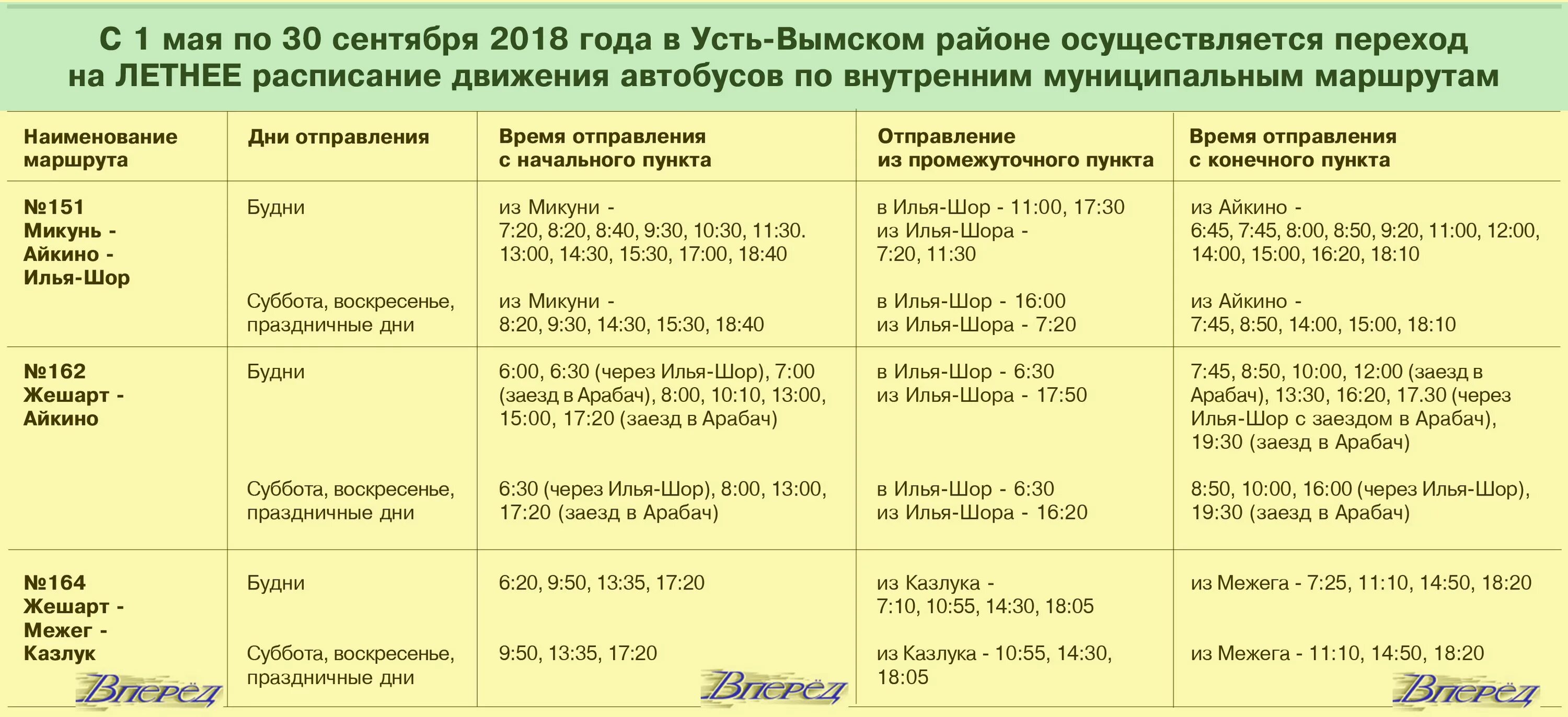 Расписание автобусов микунь айкино. Автобус Микунь Жешарт расписание автобусов. Расписание автобусов зешарти. Расписание автобусов Сыктывкар Микунь.