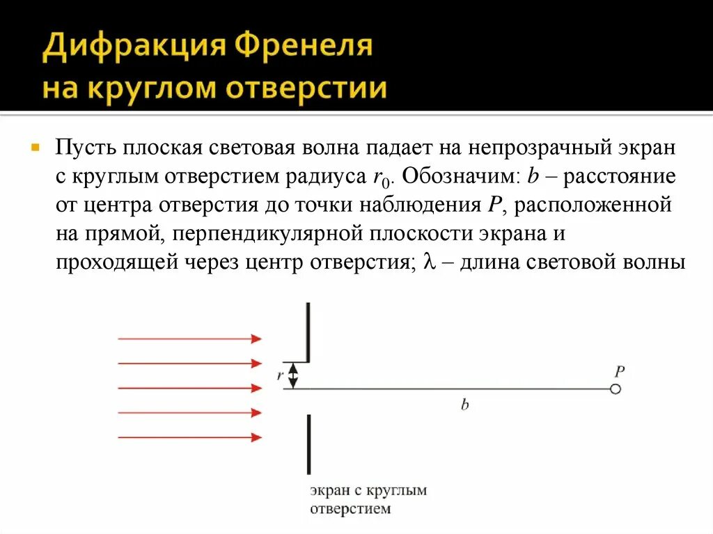 Плоская световая волна дифракция. Дифракция Френеля. Дифракция Френеля на круглом отверстии. 6. Дифракция Френеля на круглом отверстии.