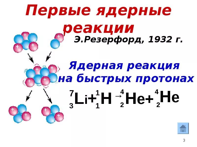 Ядерные реакции физика презентация. Первая ядерная реакция Резерфорда. Ядерные реакции химия. Ядерные реакции презентация. Ядерная реакция на быстрых протонах.