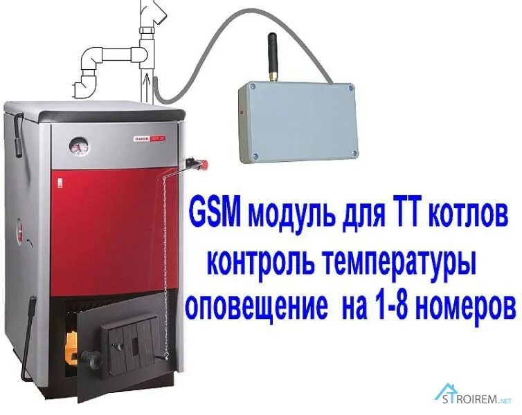 Контроль котлов. Gsm модуль для твердотопливного котла отопления. gsm термометр твердотопливного котла отопления. gsm контроль тт котла. контроль температуры твердотопливного котла.