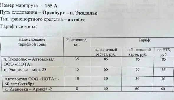 Расписание 155 маршрутки калининград