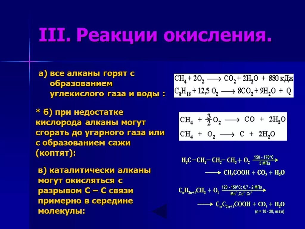 Реакция окисления. Реакция частичного окисления алканов. Реакция окисления угарного газа. Реакция неполного окисления. Представляет собой реакции окисления