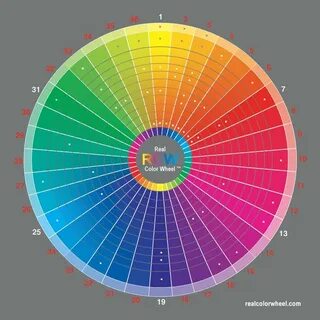 Real color