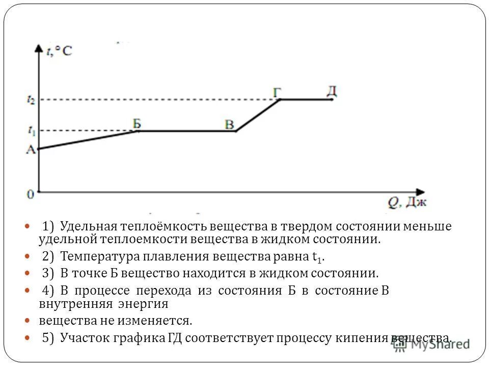 удельная теплоемкость физика 8 класс таблица. удельная теплоемкость физика 8 класс таблица. удельную теплоемкость вещества в жидком состоянии. удельная теплоемкость некоторых веществ таблица. удельная теплоёмкость воды таблица.