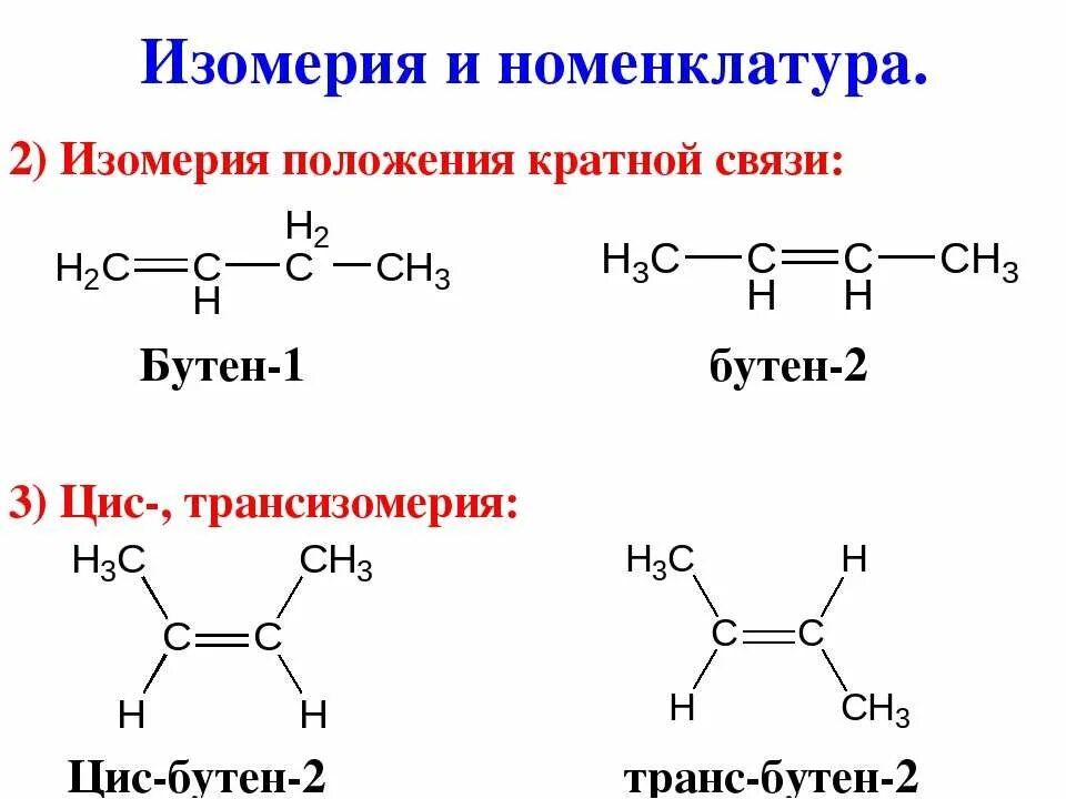 Изомером углеводорода является. Бутен 1 и бутен 2. Цис-бутен-2 структурная формула. Изомеры бутена 1. Изомеры бутена 2.