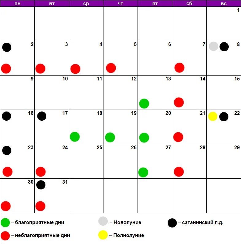 Удачные дни для стрижки волос 2023. Маникюр по лунному календарю. Педикюр по лунному календарю. Лунный календарь маникюра педикюра. Лунный календарь на август 2021.
