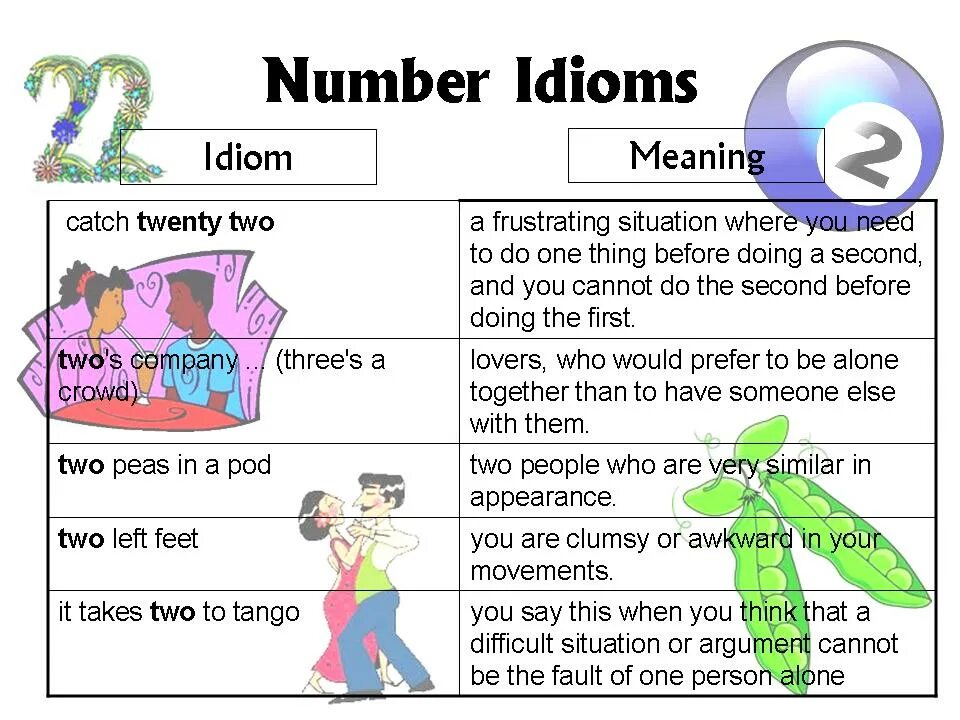 Catch mean. Idioms with numbers. Idioms in English. Idioms about numbers. Английские идиомы в картинках.