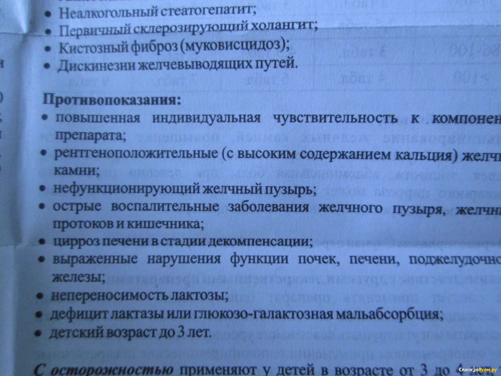 Симпатил инструкция. Симпатил таблетки инструкция по применению. Sympathyl инструкция. Ливодекса инструкция.