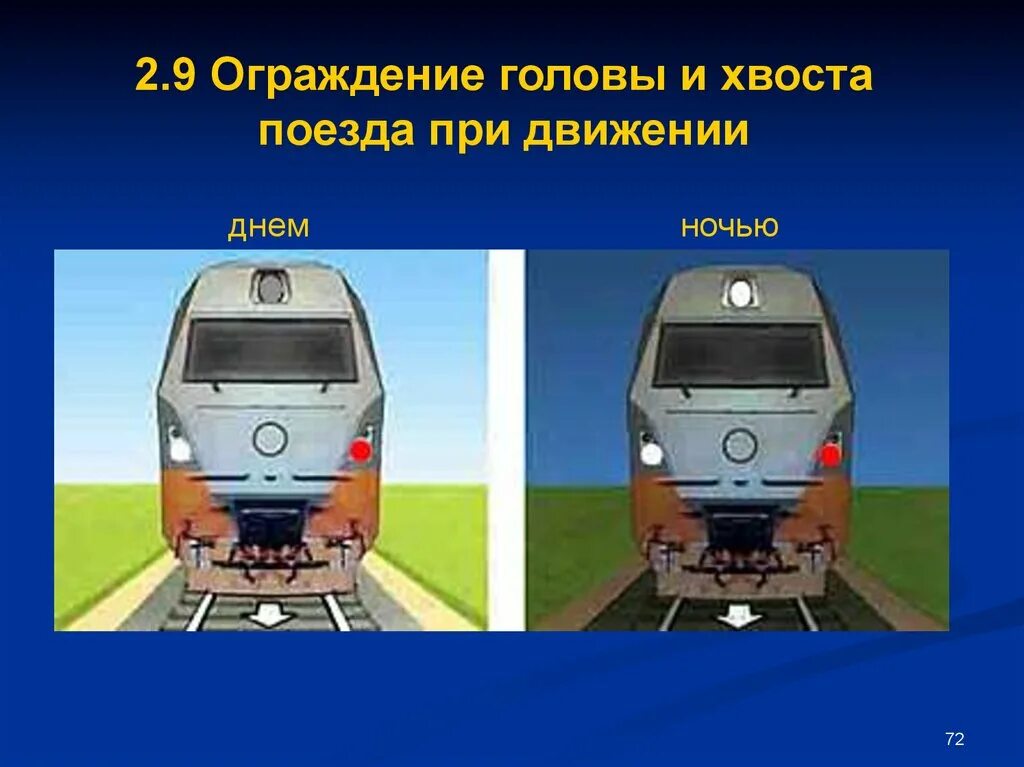 Как обозначается хвост поезда при движении. Ограждение поезда по неправильному пути. Ограждение электровоза. Голова поезда при движении. Поезд по неправильному пути.