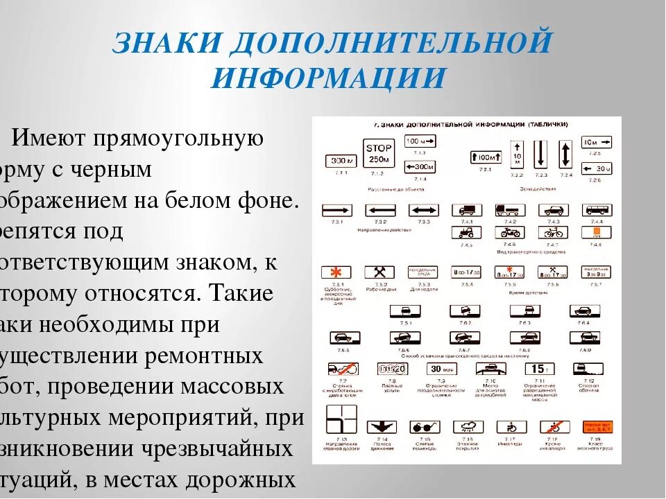 Дополнительная информация 1с. Знаки дополнительной информации. Дорожные знаки дополнительной информации. Дополнительные информационные знаки. Дополнительные таблички ПДД.