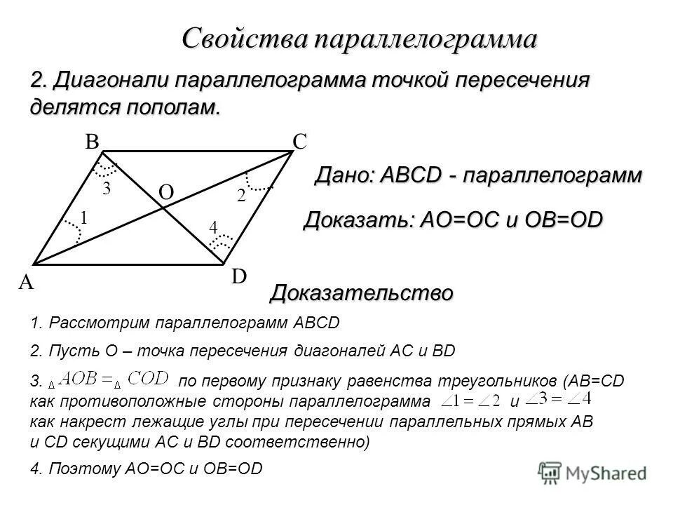 Диагонали параллелограмма точкой их пересечения делятся пополам. Доказать свойство диагоналей параллелограмма.