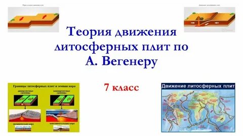 Опишите виды движения литосферных плит