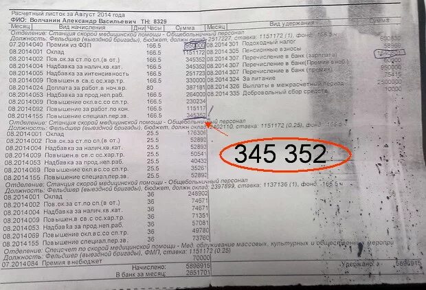 Надбавки скорой помощи в 2024. Зарплата фельдшера. Оклад фельдшера. Ставка фельдшера скорой помощи. Зарплата фельдшера скорой помощи.