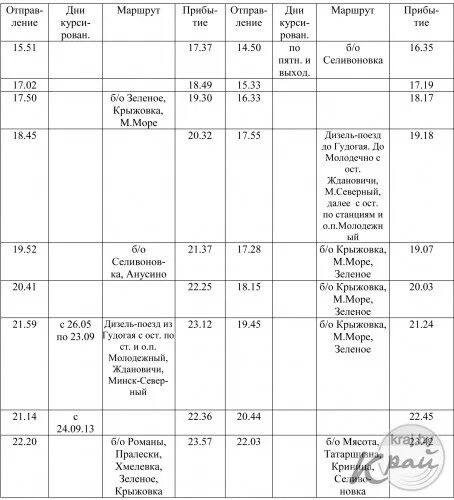 Электричка Минск-Молодечно. Молодечно -Гудогай .расписание. Расписание электричек Гудогай-Минск. Расписание электричек Минск Молодечно. Край бай расписание городского