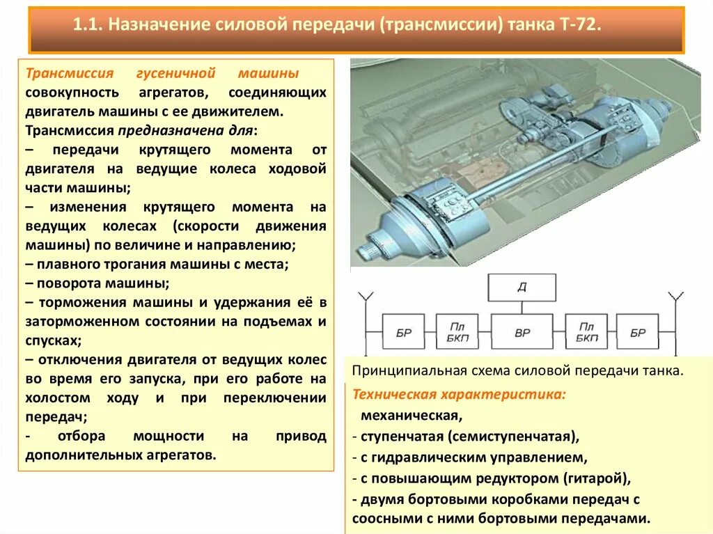 Бортовые коробки передач т-72 схема. Бортовая трансмиссия танка т72. Карта смазки БМП 2. Устройство трансмиссии танка т-72.