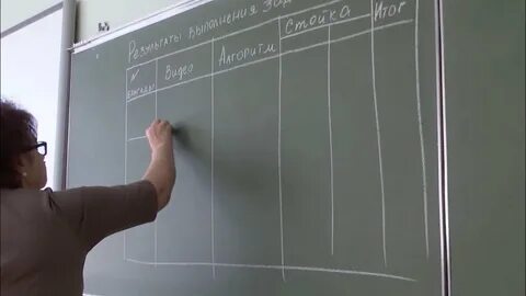 Сергиево посадский гуманитарный