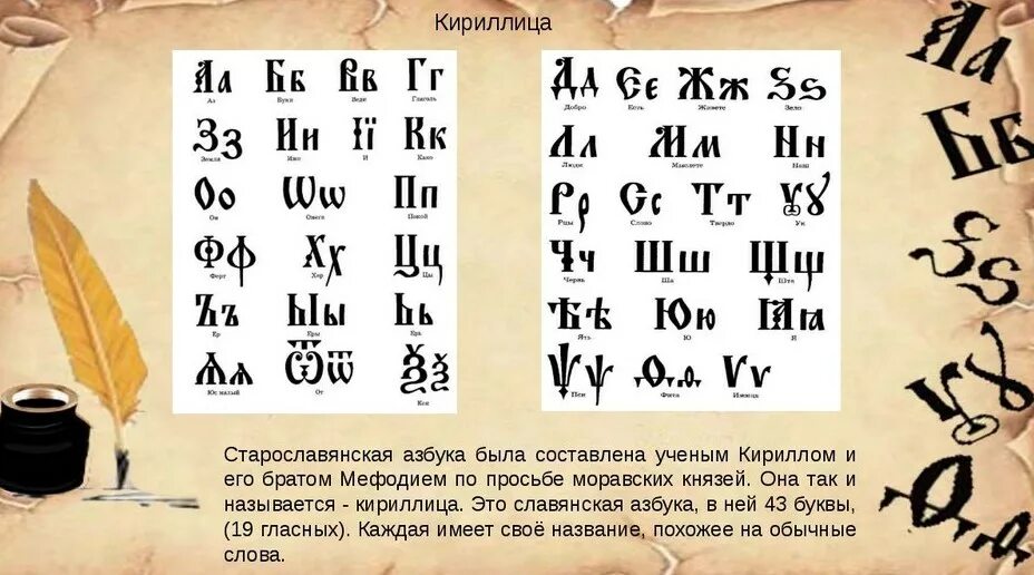 Что значит используйте кириллицу
