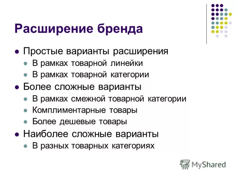 расширение рынка сбыта. способы расширения текста. способы расширения продаж. C# расширение файла. бренд с расширением примеры.